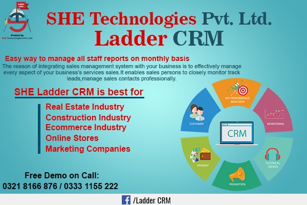 Most Prime And Finest CRM Software in Pakistan