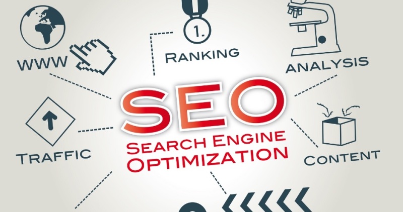 What are the Benefits of Learning an SEO Course?