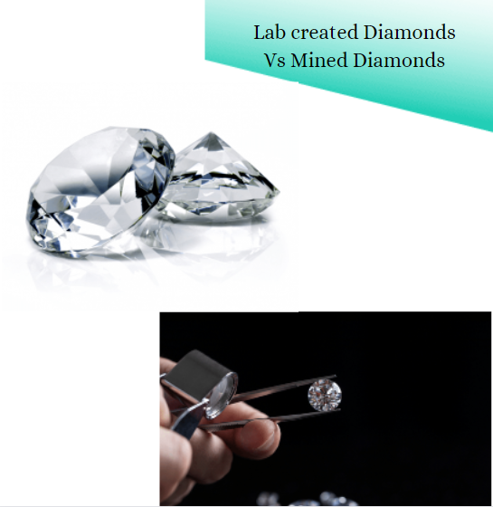 Lab created Diamonds Vs Mined Diamonds