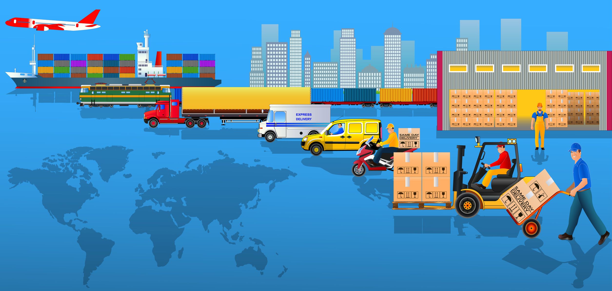 4 benefits of the supply chain operations management systems
