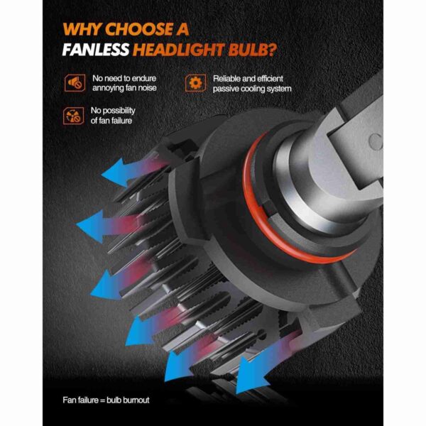 SEALIGHT H9 LED Headlight Bulbs
