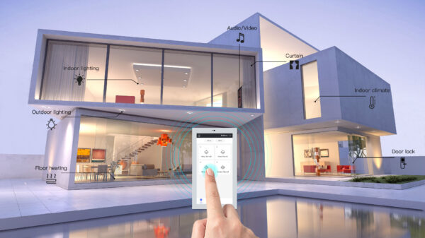 Home Automation System Market Report, Industry Overview, Growth, Trends and Forecast 2021-2026