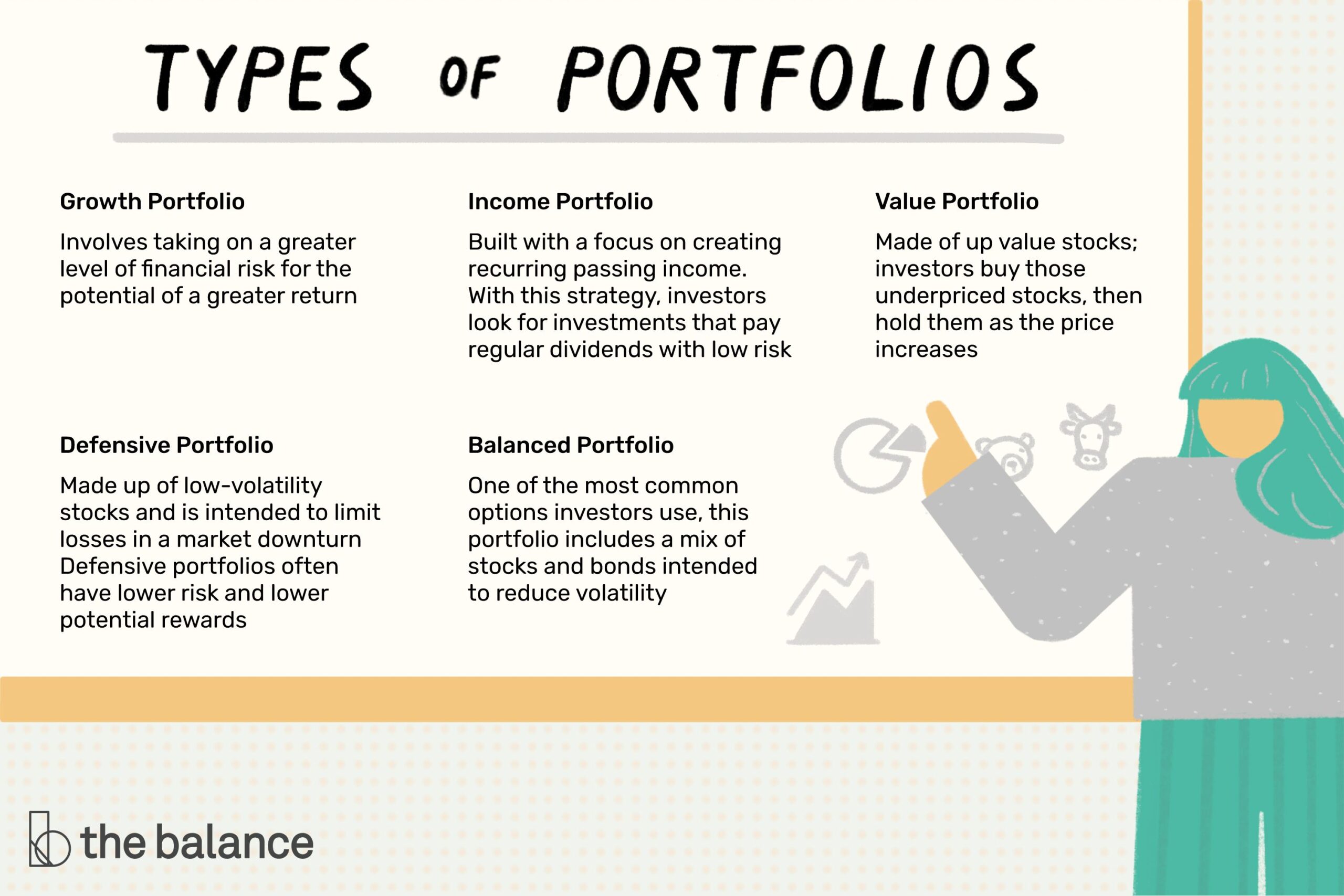The 8 Types of Businesses You Should Have in Your Portfolio