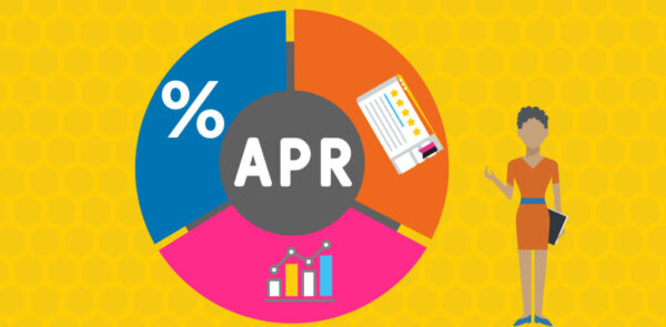 Why is the annual percentage rate (APR) disclosed and how to avoid credit card interest