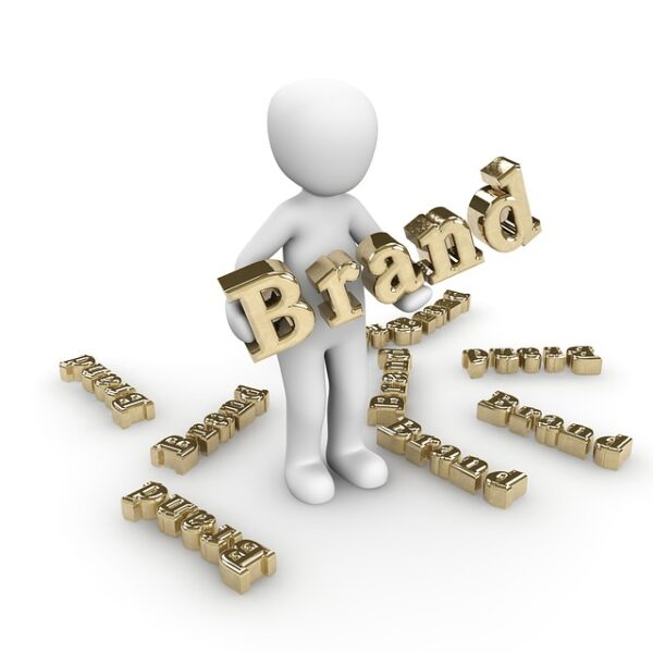 Strategies to boost business opportunities with the correct brand name