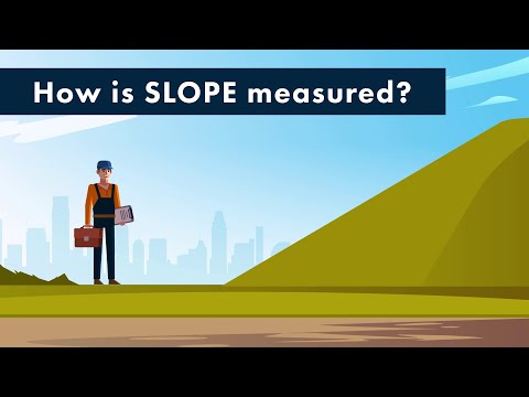 What Is The Proper Wheelchair Ramp Slope Measurement?