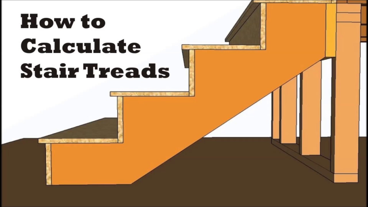 Instructions to Measure For a Stair Runner: