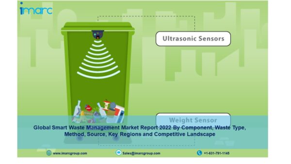 Global Smart Medical Devices Market Share, Size, Trends, Analysis and Forecast by 2022-2027