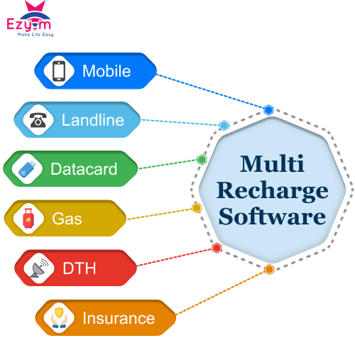 Multi_Recharge_Software