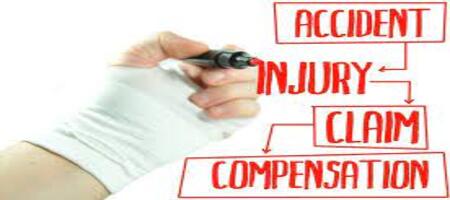 What is workers' compensation? is it a state-mandated insurance program?