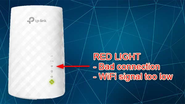 TP Link Extender WiFi Light Red