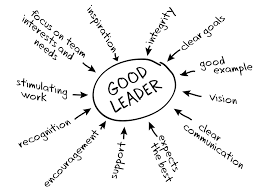 10 Leadership Qualities That Makes You A Good Leader