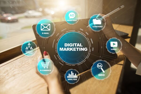 How to work with a digital marketing agency