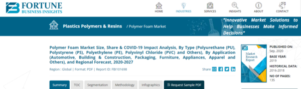 Have Biodegradable Variants Solved the Pollution Dilemma?