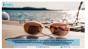 Sunglasses Market Size, Top Brands, Growth, Outlook and Opportunity 2022-27