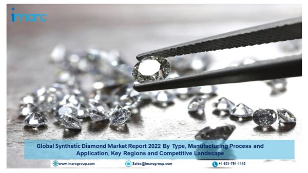 Synthetic Diamond Market Size, Share, Opportunity & Forecast to 2022-2027